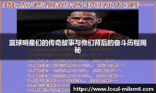篮球明星们的传奇故事与他们背后的奋斗历程揭秘