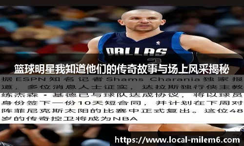 篮球明星我知道他们的传奇故事与场上风采揭秘
