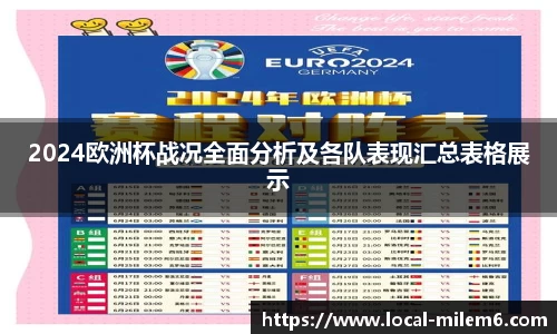 2024欧洲杯战况全面分析及各队表现汇总表格展示